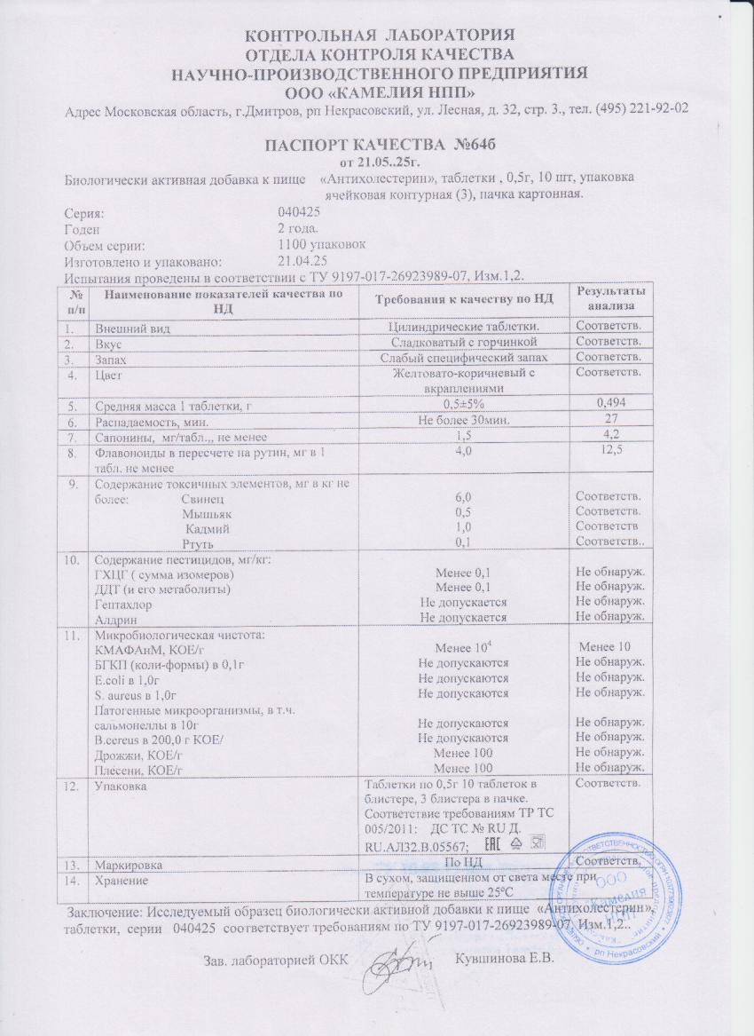 Паспорт №042025